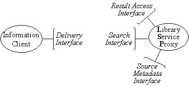 sdlip